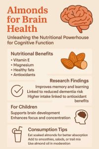 Almonds for Brain Health