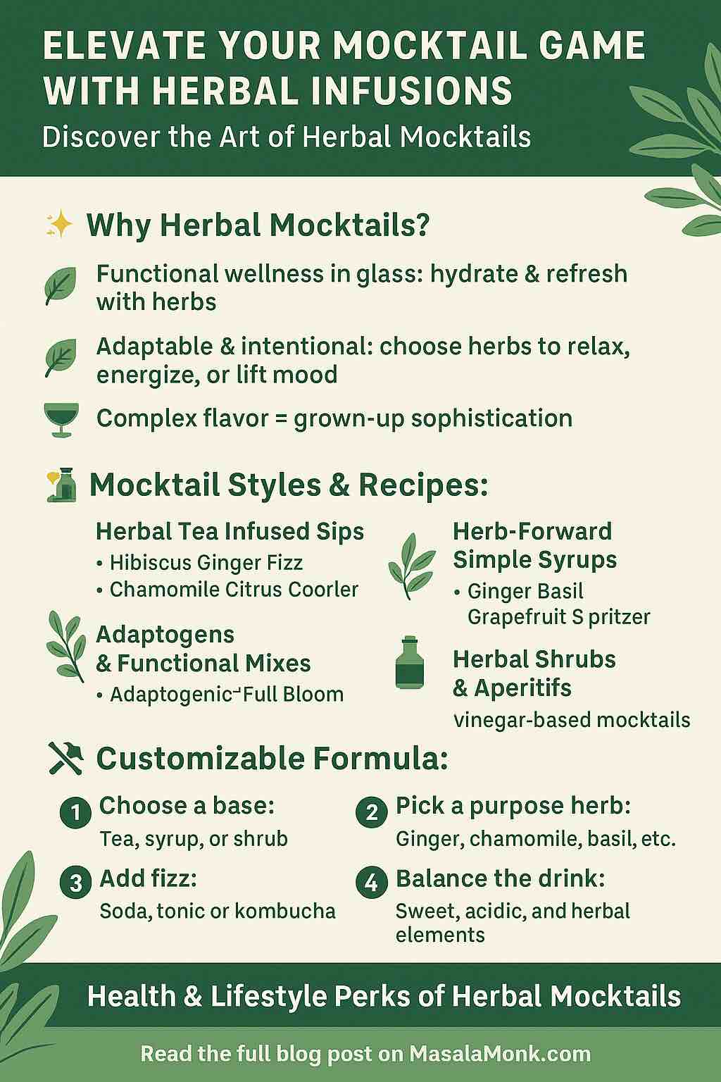 Art of Herbal Mocktails