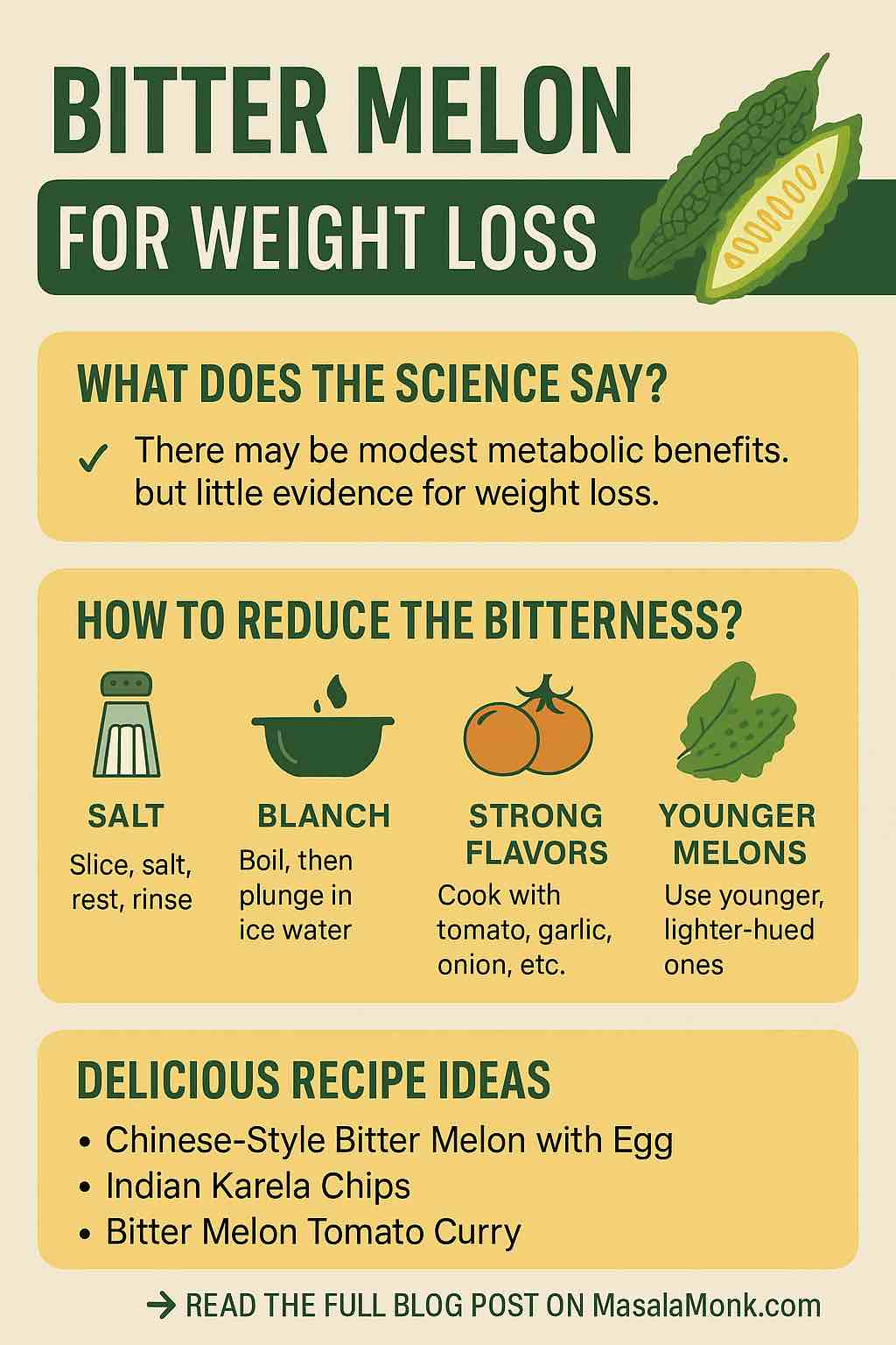 BITTER MELON FOR WEIGHT LOSS