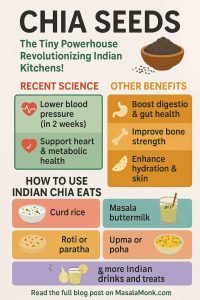 CHIA SEEDS in Indian Kitchen