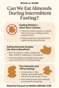 Can We Eat Almonds During Intermittent Fasting?