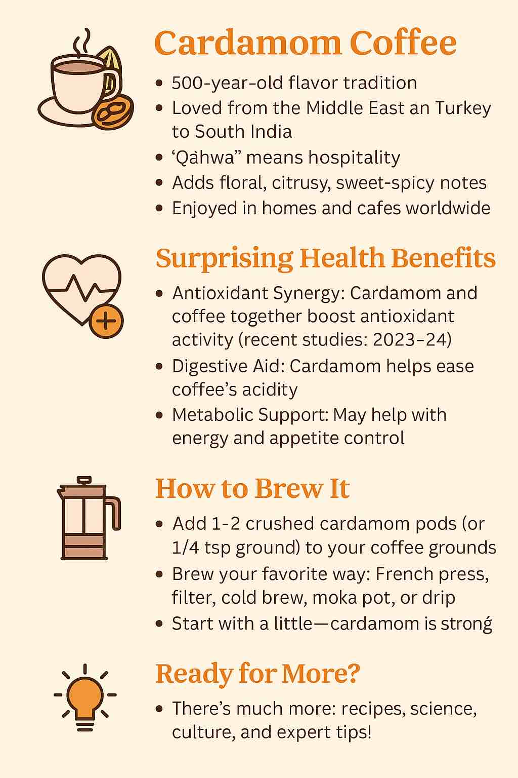 Cardamom Coffee