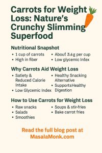 Carrots for Weight Loss