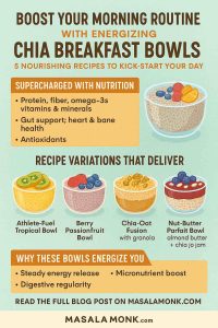 Chia Breakfast Bowls
