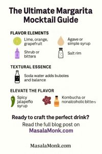 Crafting the Best Margarita Mocktail