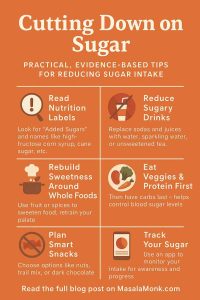 Cutting Down on Sugar