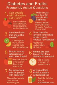 Diabetes and Fruits