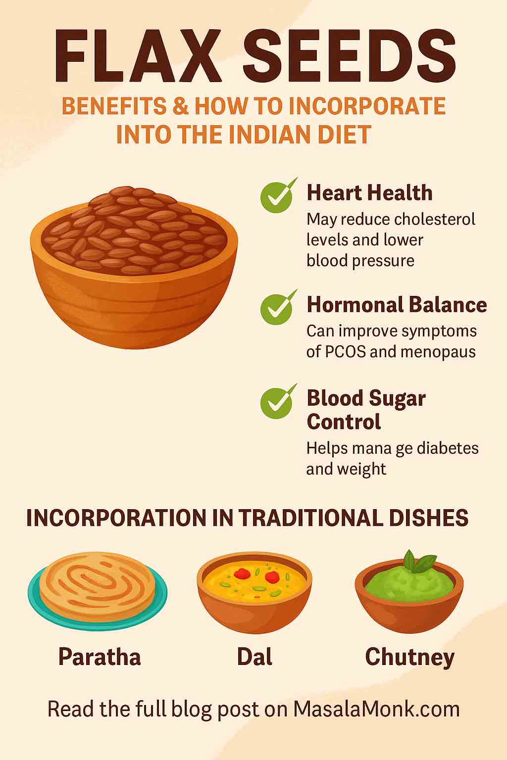 FLAX SEEDS in INDIAN DIET