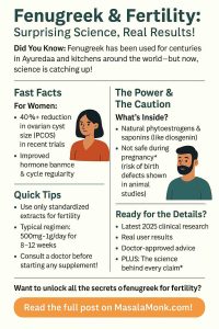 Fenugreek & Fertility