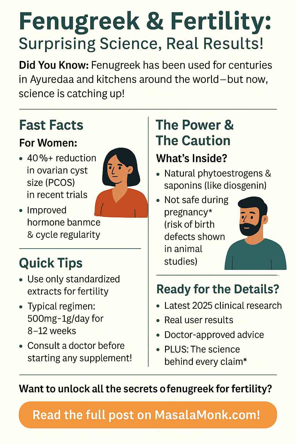 Fenugreek & Fertility
