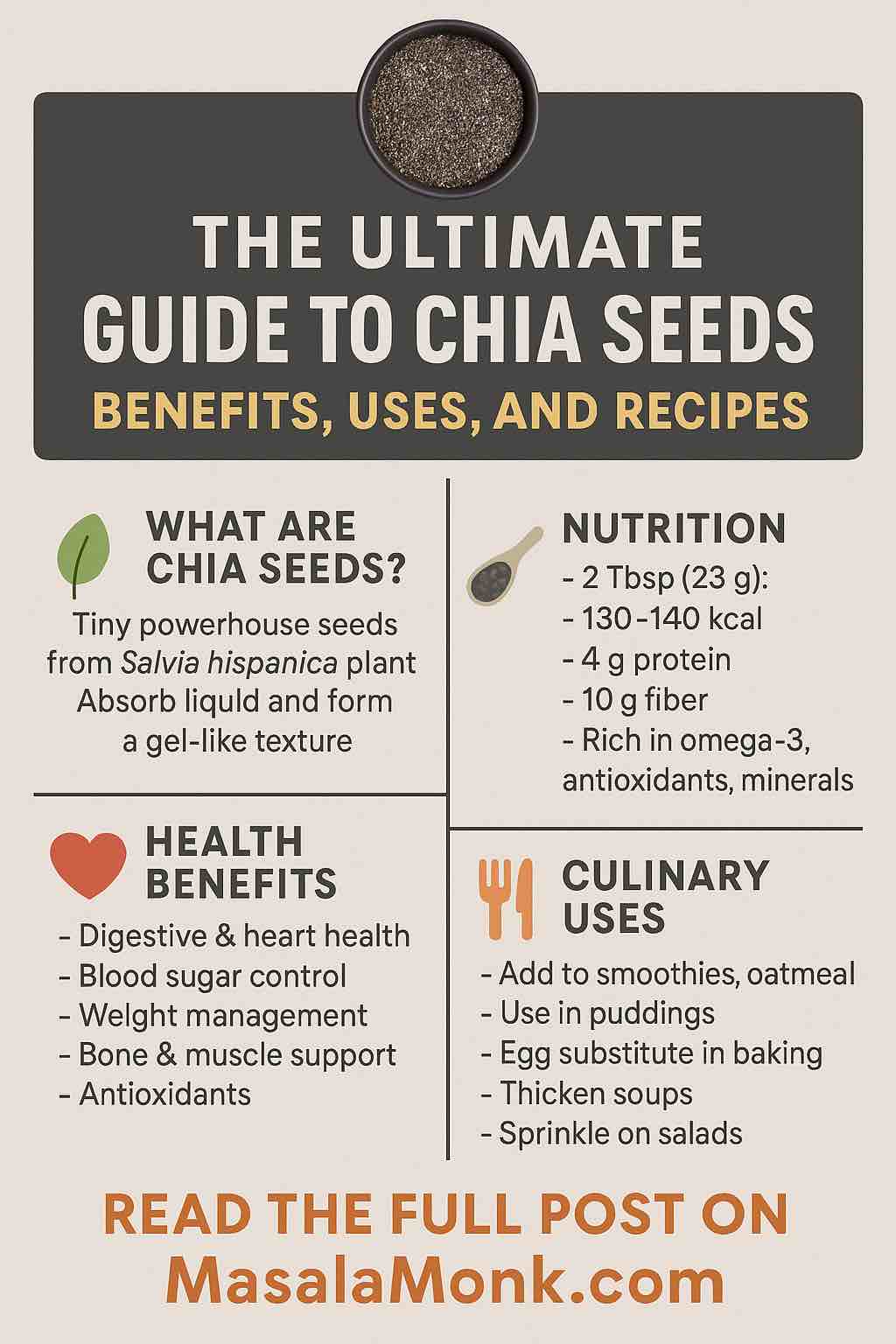 GUIDE TO CHIA SEEDS BENEFITS, USES, AND RECIPES