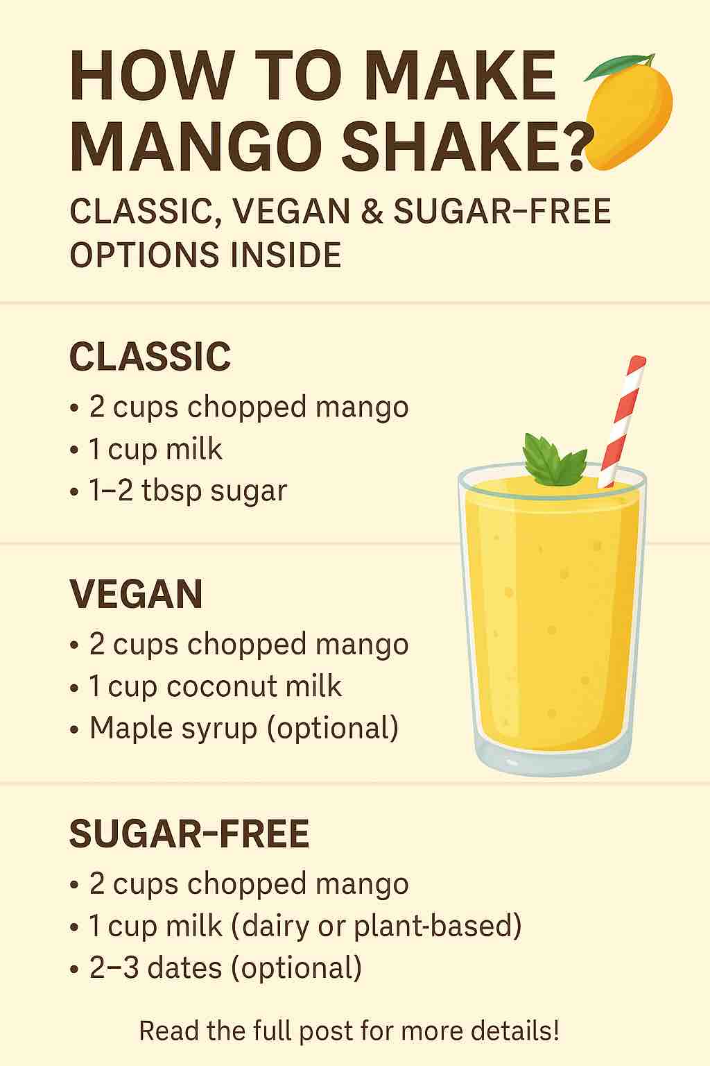 HOW TO MAKE MANGO SHAKE? CLASSIC, VEGAN & SUGAR-FREE OPTIONS INSIDE