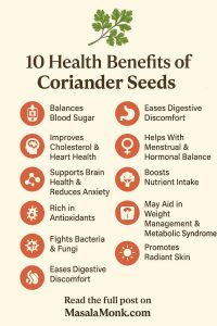Health Benefits of Coriander Seeds