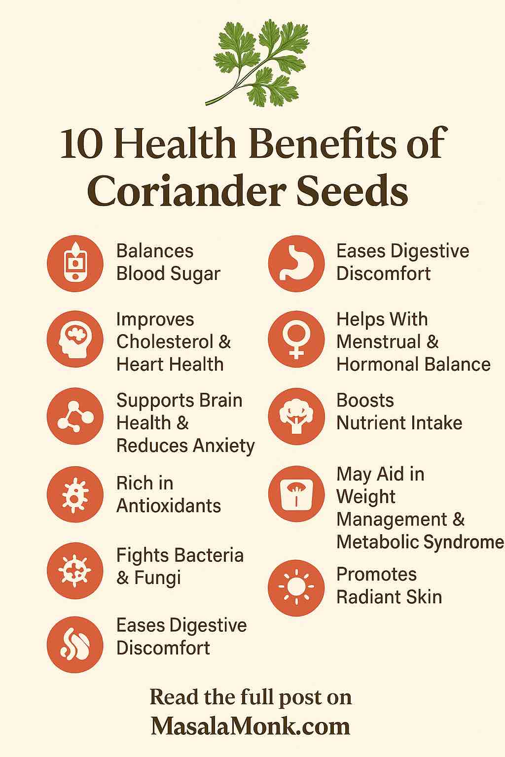 Health Benefits of Coriander Seeds