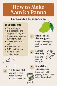 How to Make Aam ka Panna Here's a Step-by-Step Guide