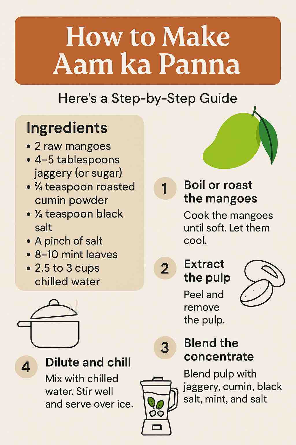 How to Make Aam ka Panna Here's a Step-by-Step Guide