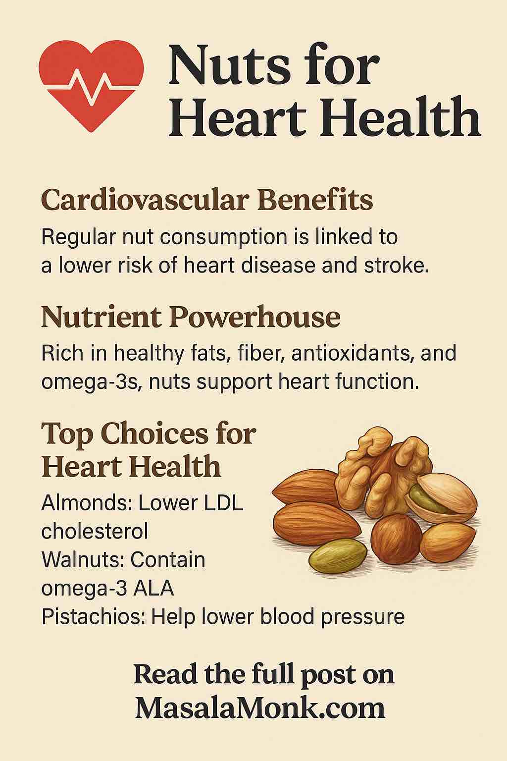 Nuts for Heart Health