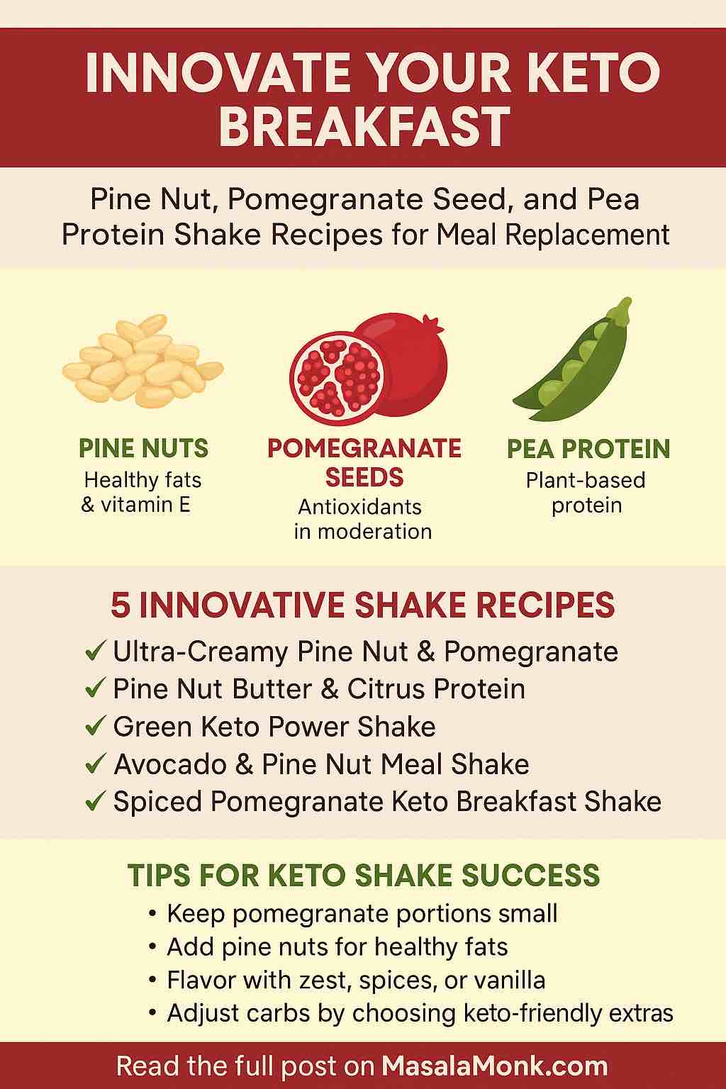 INNOVATE YOUR KETO BREAKFAST Pine Nut, Pomegranate Seed, and Pea Protein Shake Recipes for Meal Replacement