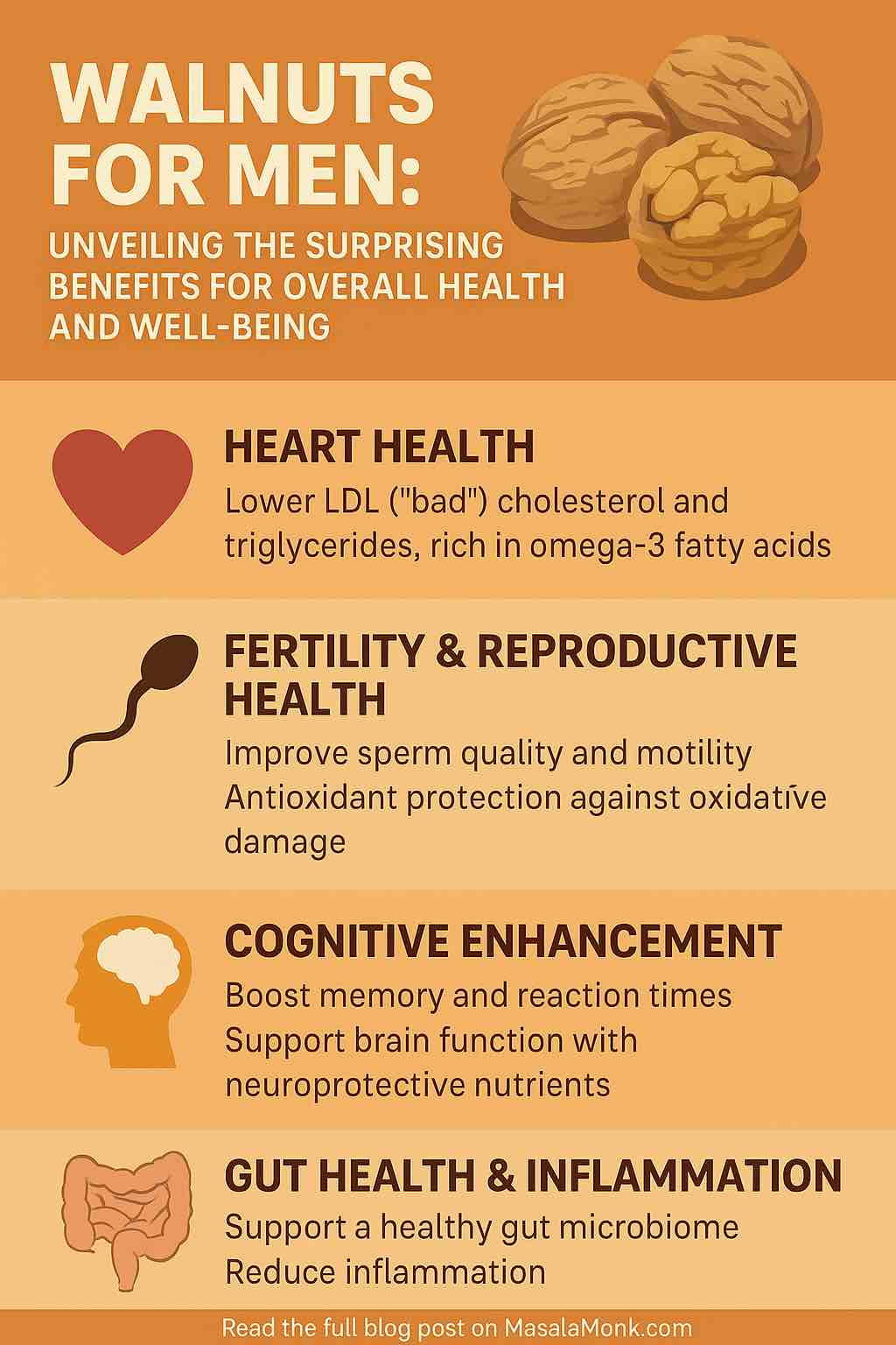 WALNUTS FOR MEN