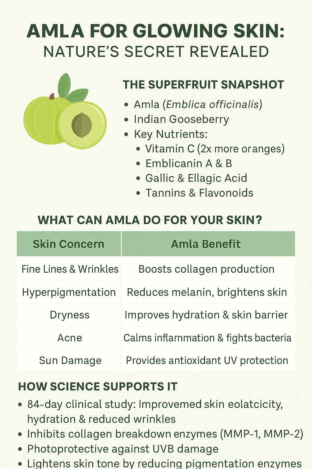 AMLA FOR GLOWING SKIN