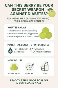 AMLA (INDIAN GOOSEBERRY) FOR BLOOD SUGAR CONTROL