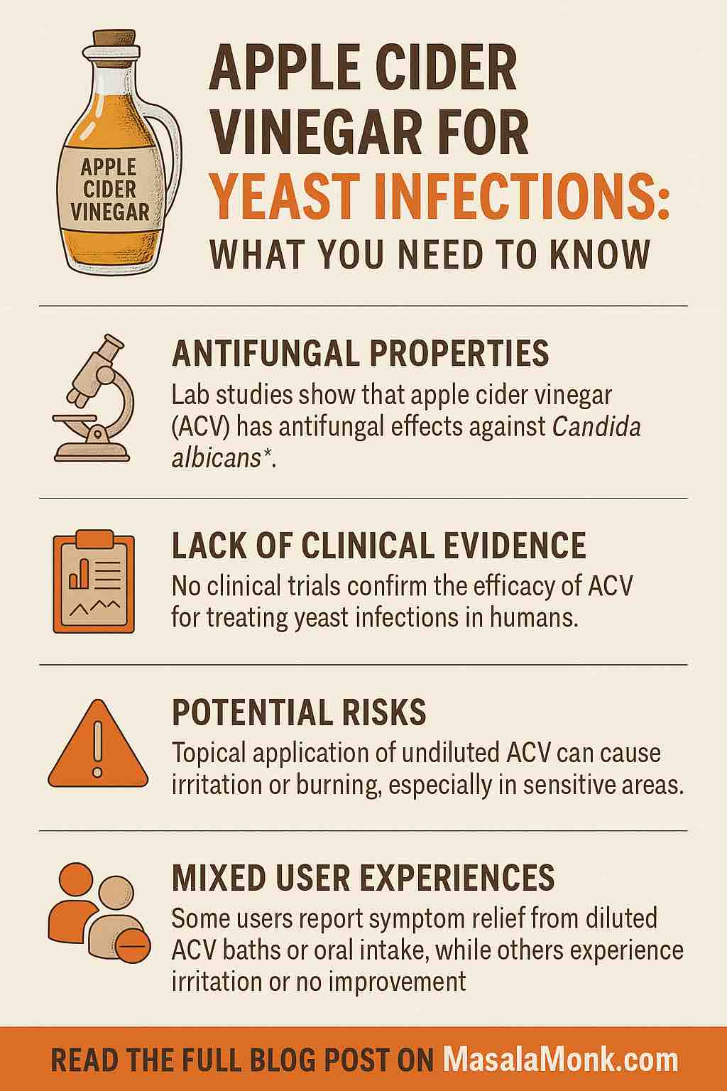 APPLE CIDER VINEGAR FOR YEAST INFECTIONS: WHAT YOU NEED TO KNOW