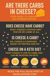ARE THERE CARBS IN CHEESE? YOUR GUIDE TO CHEESE AND CARBOHYDRATES