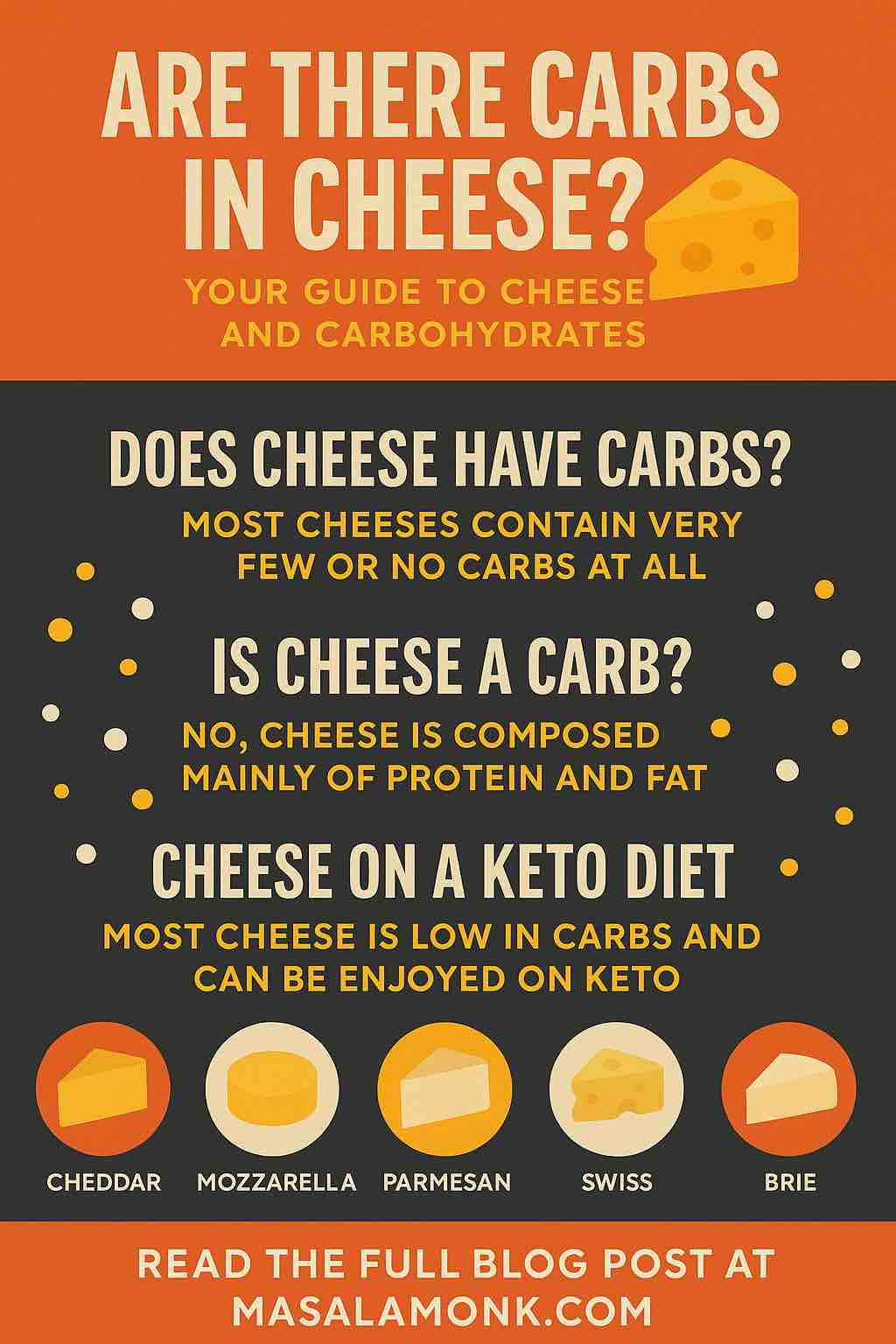 ARE THERE CARBS IN CHEESE? YOUR GUIDE TO CHEESE AND CARBOHYDRATES