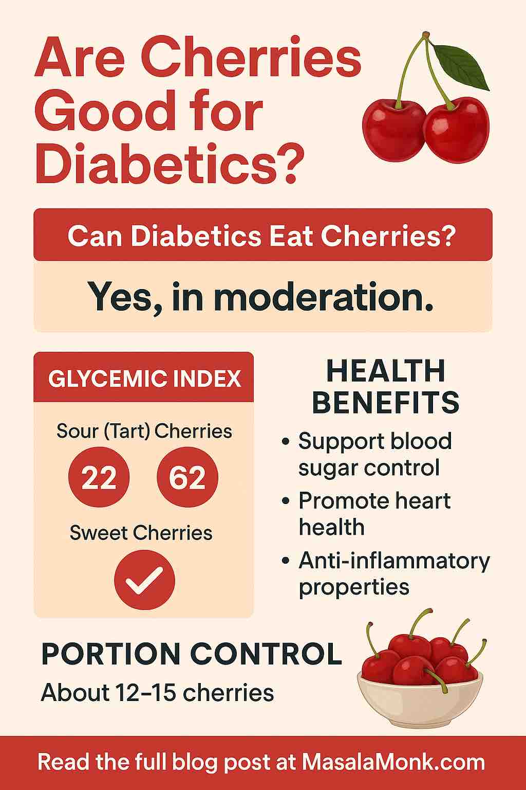 Are Cherries Good for Diabetics? Can Diabetics Eat Cherries?
