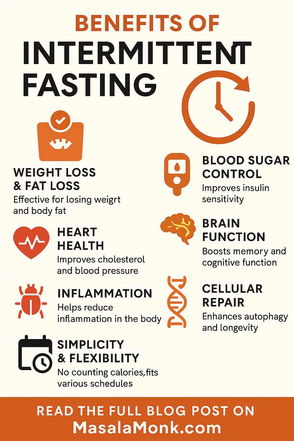 BENEFITS OF INTERMITTENT FASTING