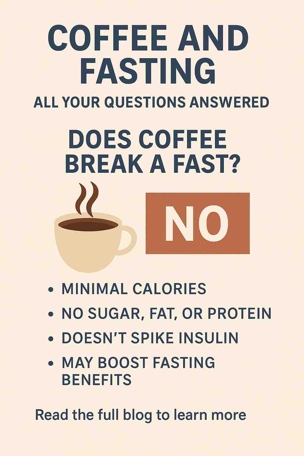 DOES COFFEE BREAK A FAST?