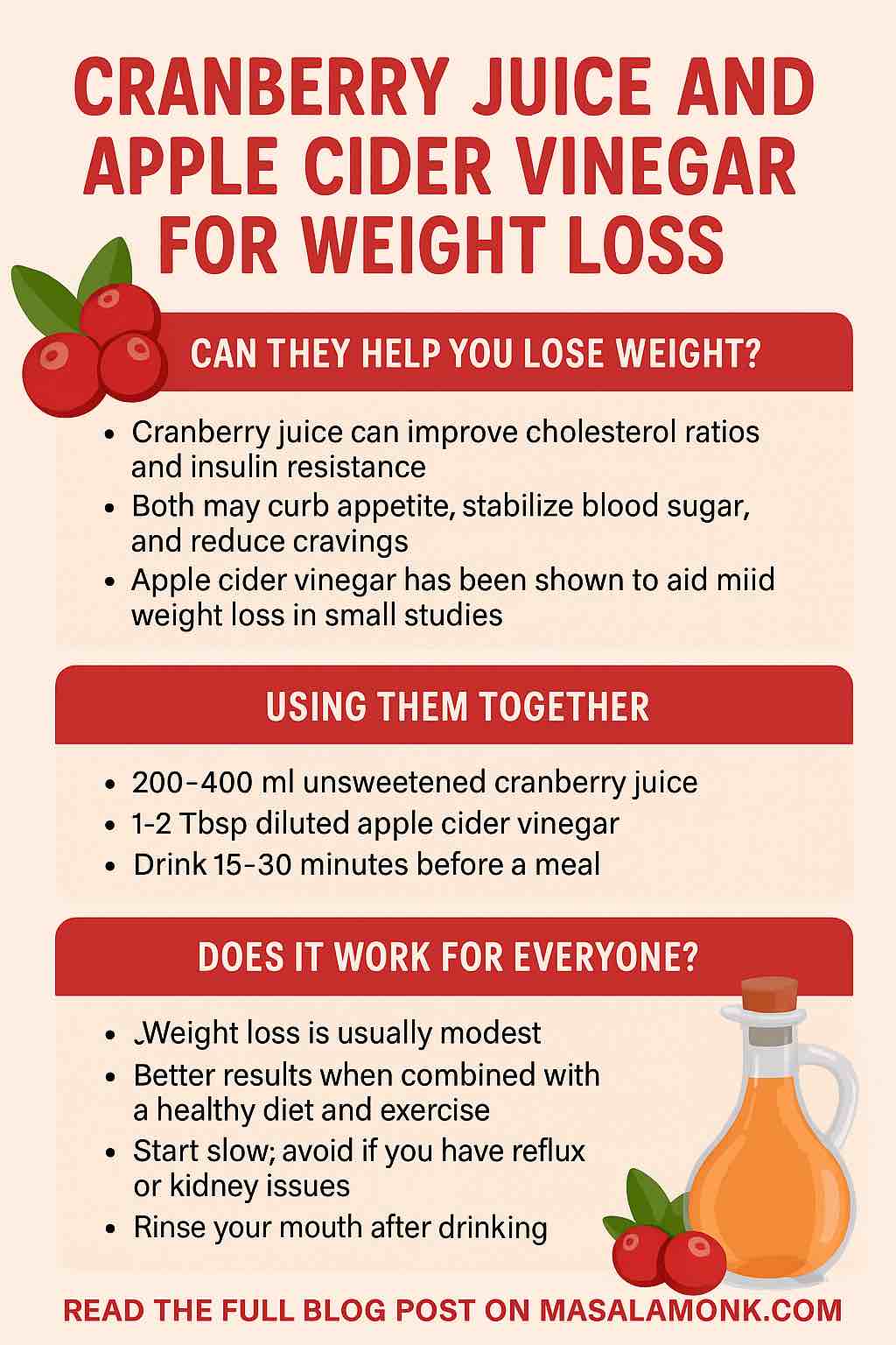 CRANBERRY JUICE AND APPLE CIDER VINEGAR FOR WEIGHT LOSS