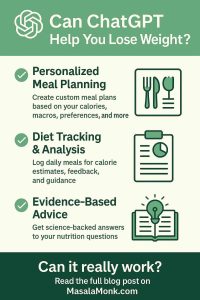Can ChatGPT Help You Lose Weight?