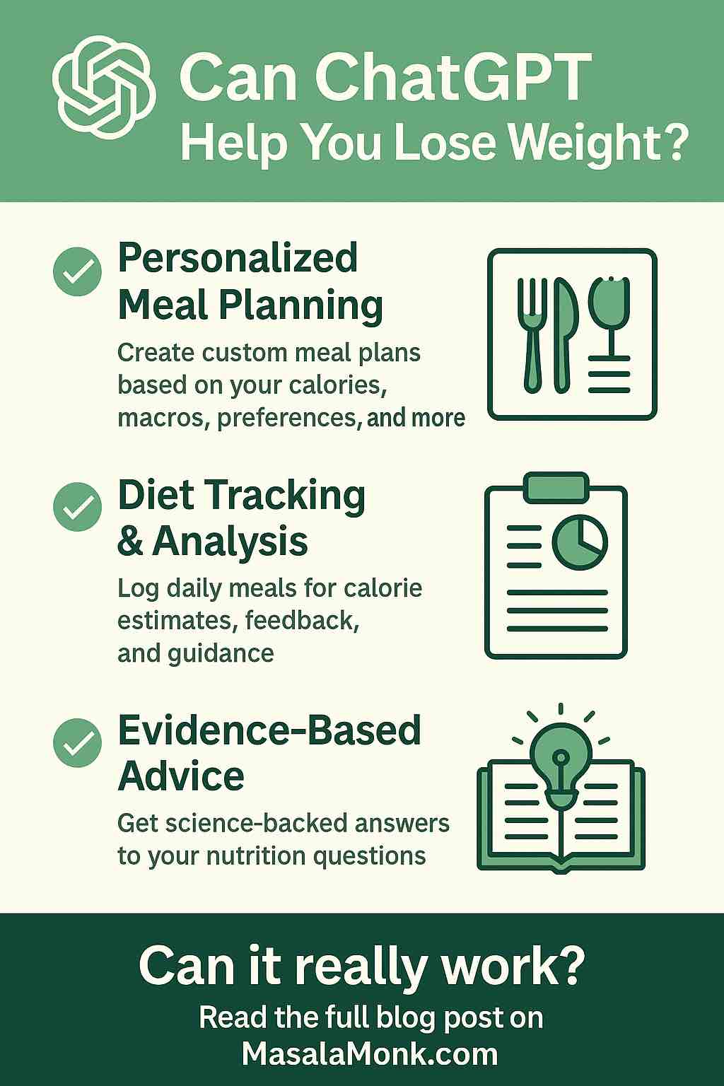 Can ChatGPT Help You Lose Weight?