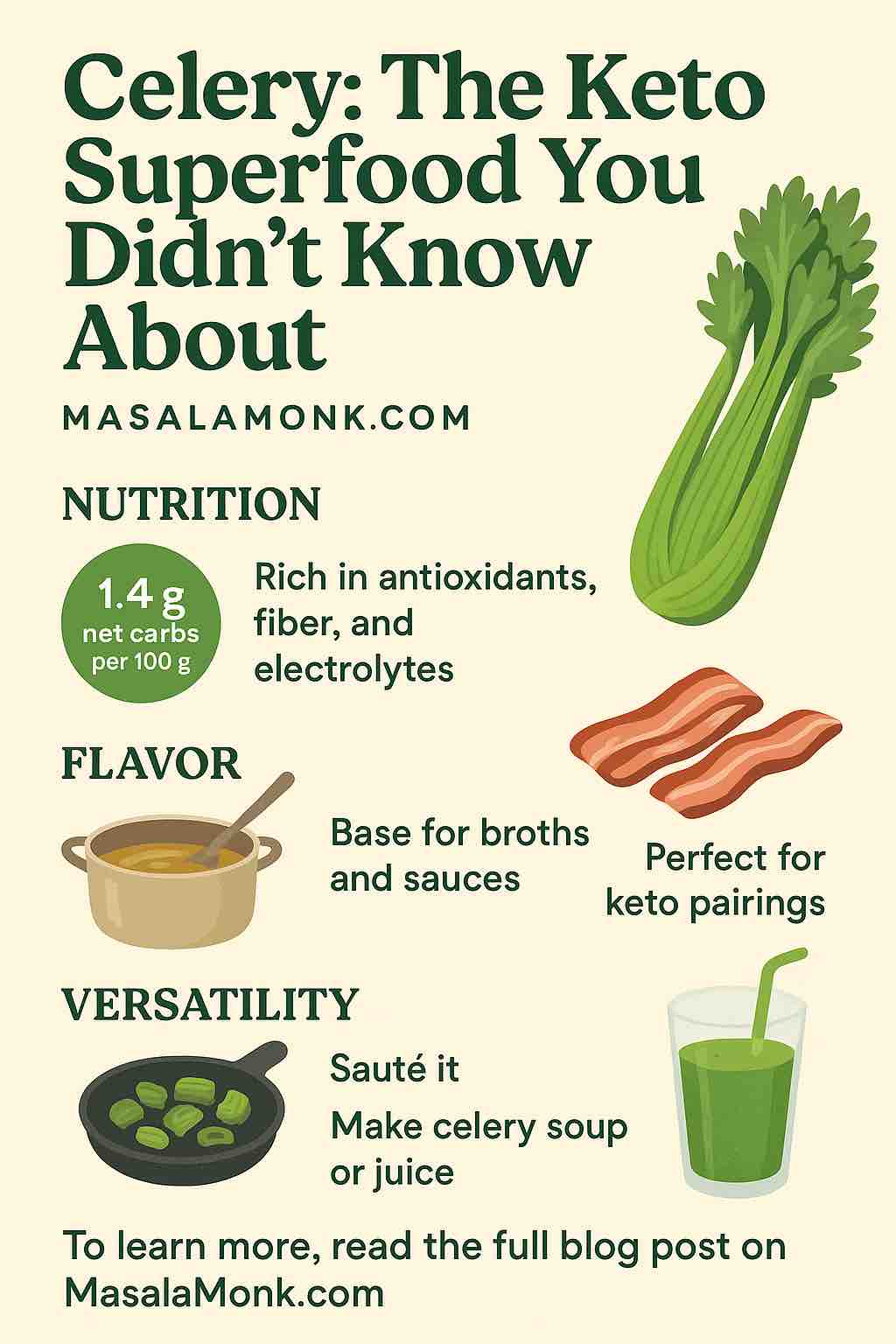 Celery: The Keto Superfood You Didn't Know About