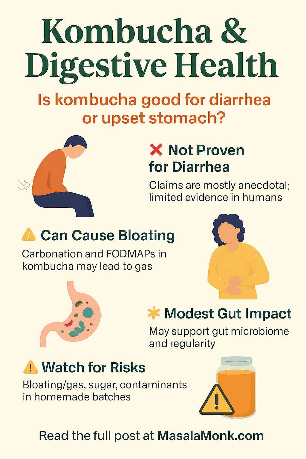 Kombucha & Digestive Health Is kombucha good for diarrhea or upset stomach?