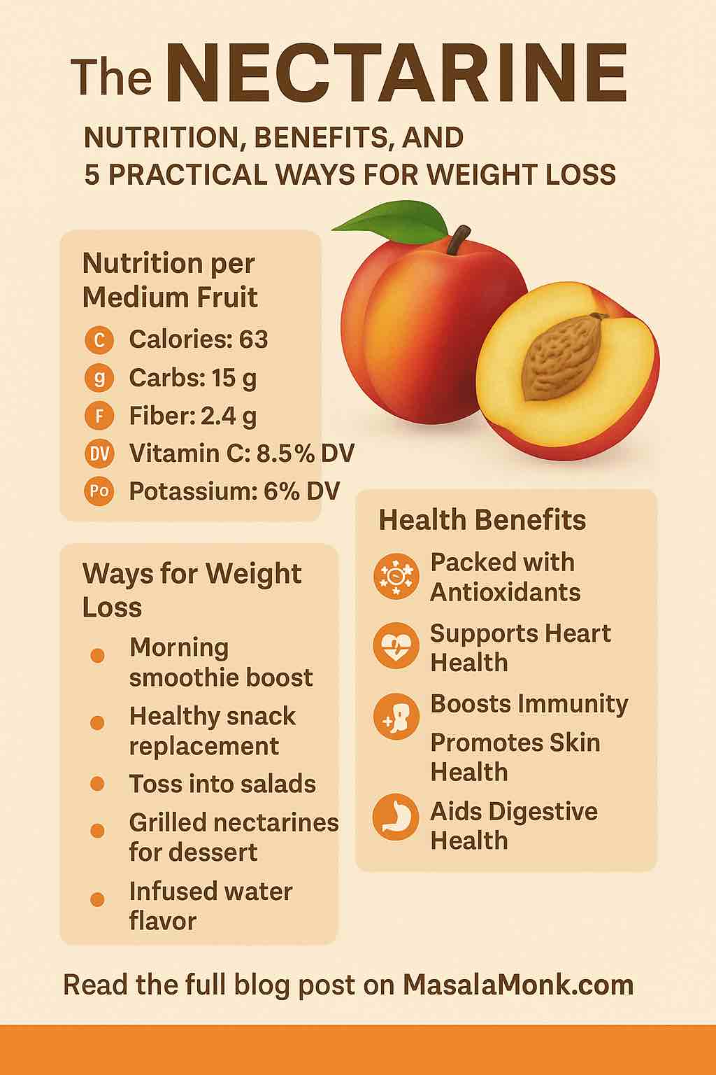 NECTARINE NUTRITION, BENEFITS, AND 5 PRACTICAL WAYS FOR WEIGHT LOSS