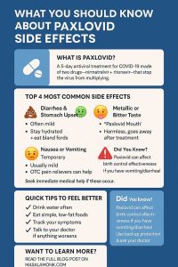 WHAT YOU SHOULD KNOW ABOUT PAXLOVID SIDE EFFECTS