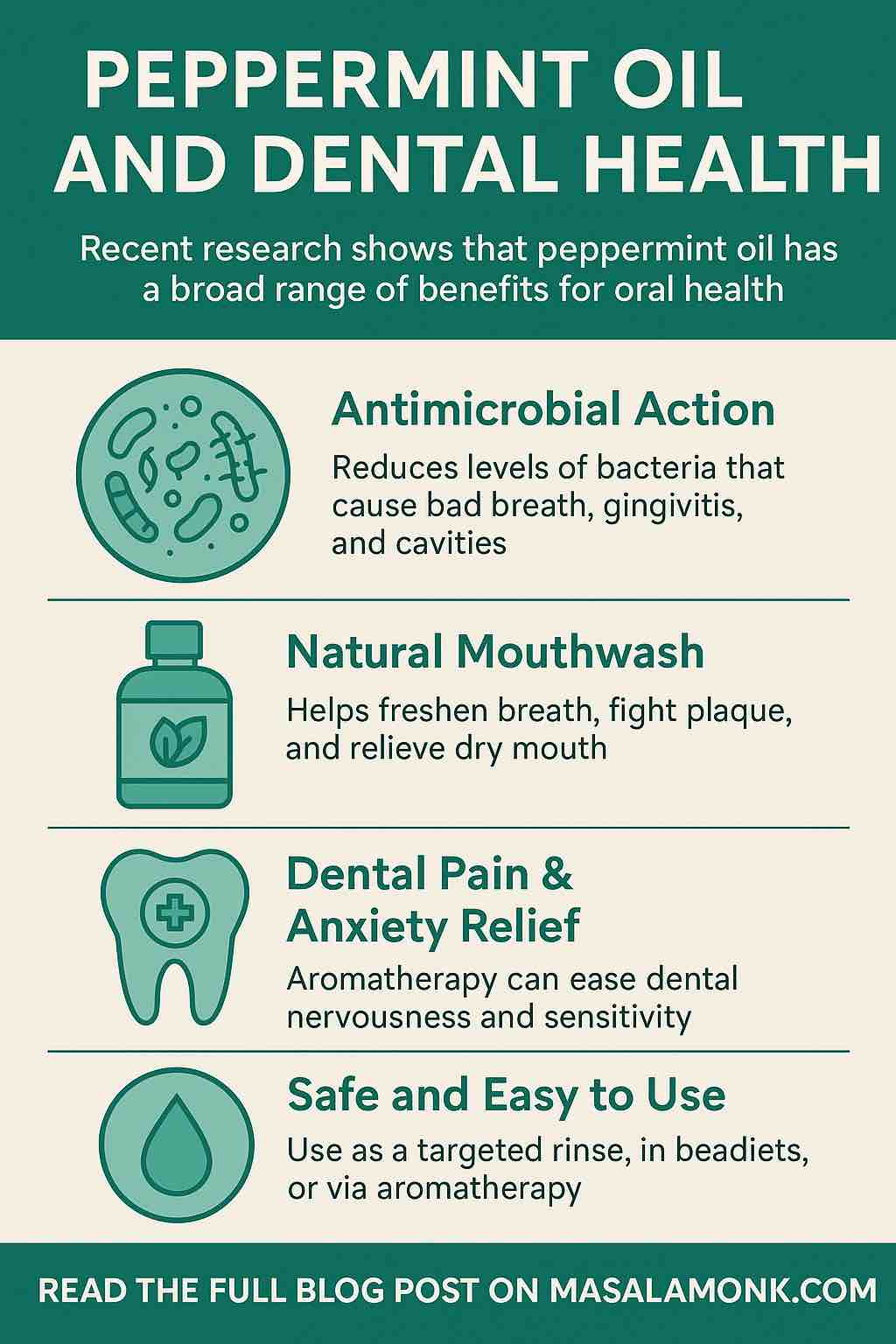 PEPPERMINT OIL AND DENTAL HEALTH