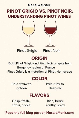 Pinot Grigio vs. Pinot Noir: Understanding Pinot Wines - Masala Monk