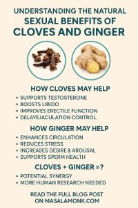 SEXUAL BENEFITS OF CLOVES AND GINGER