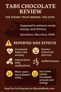 TABS CHOCOLATE REVIEW THE STEAMY TRUTH BEHIND THE HYPE