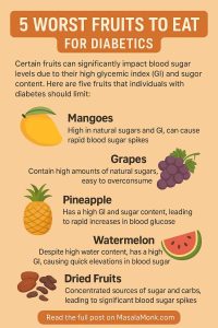 5 WORST FRUITS TO EAT FOR DIABETICS