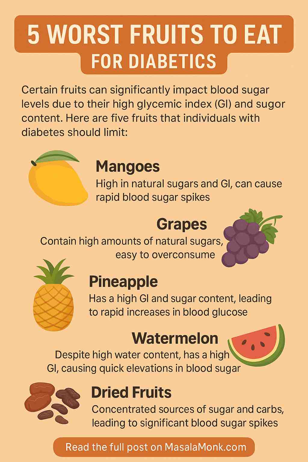 5 WORST FRUITS TO EAT FOR DIABETICS