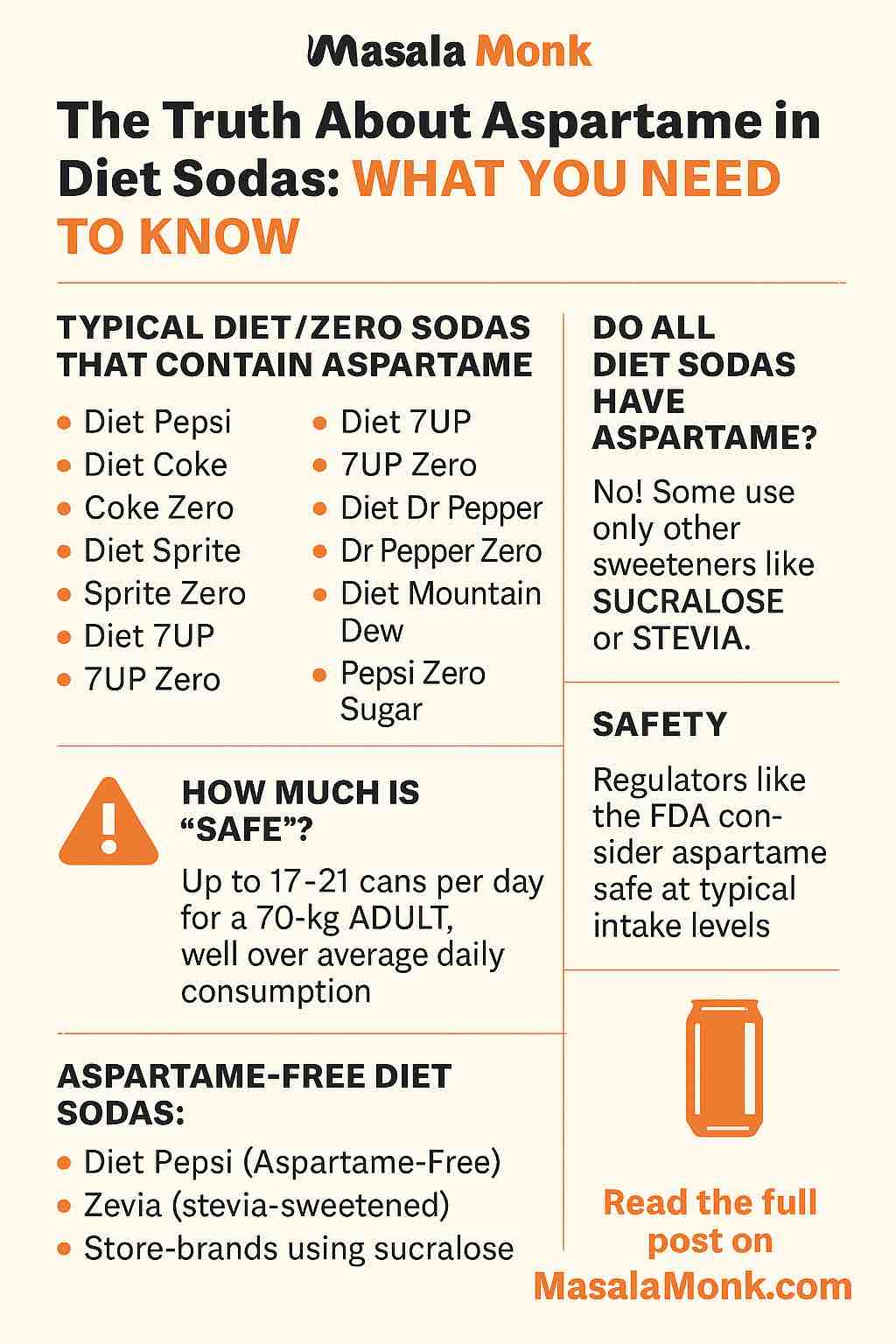 Aspartame in Diet Sodas