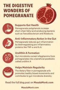 DIGESTIVE WONDERS OF POMEGRANATE
