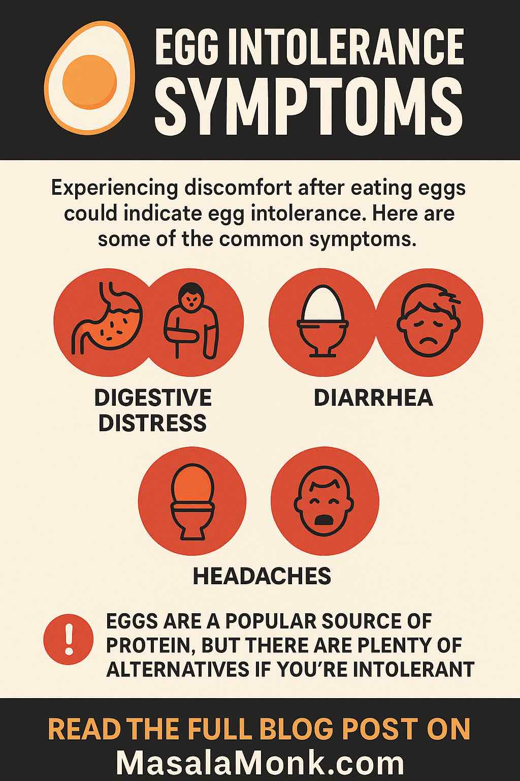 EGG INTOLERANCE SYMPTOMS
