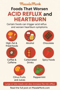 Foods That Worsen ACID REFLUX and HEARTBURN