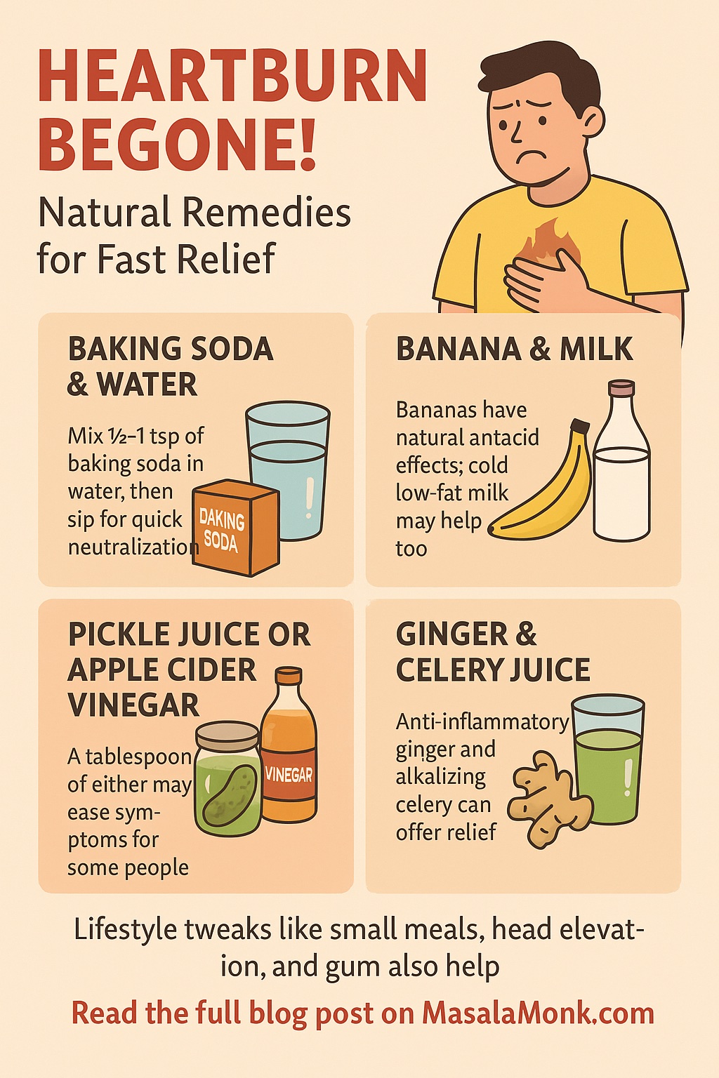 HEARTBURN BEGONE! Natural Remedies for Fast Relief