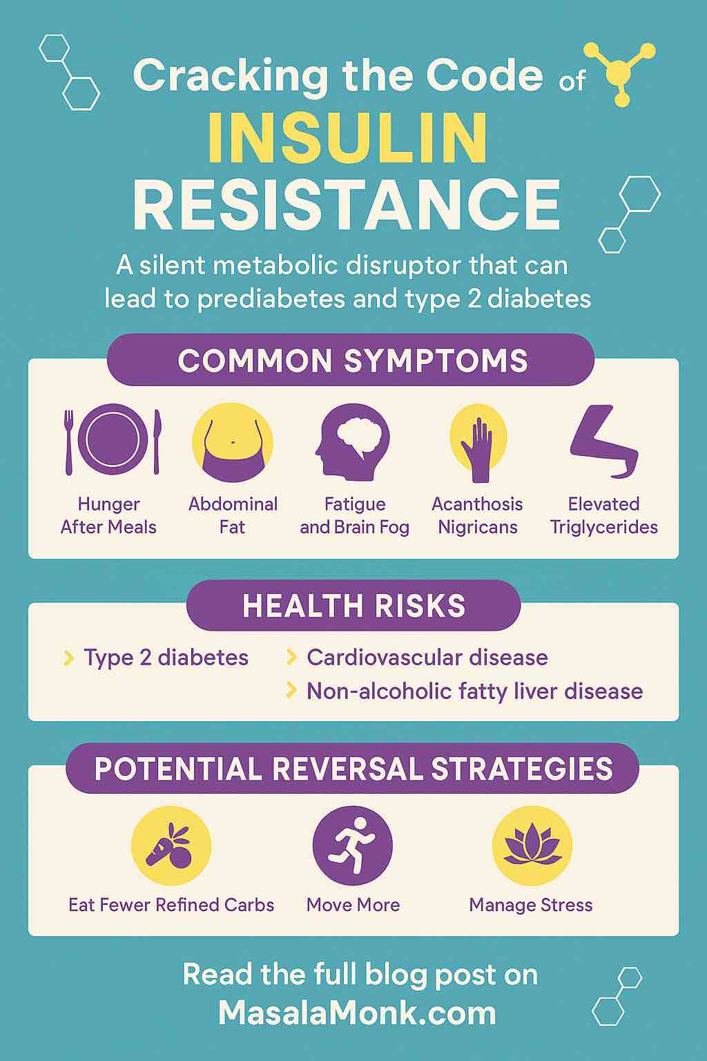 INSULIN RESISTANCE